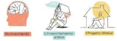 icona viattiva