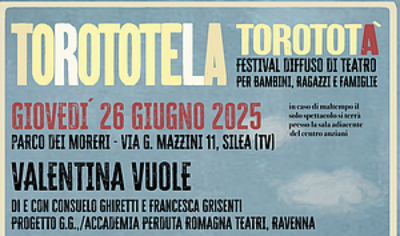 immagine Torototela
